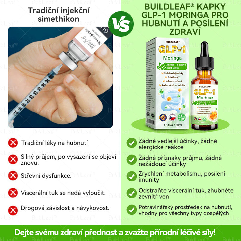 Oficiální doporučení České lékařské komory 💥 | BuildLeaf® TIRZEPATID GLP-1 rostlinného původu v perorálním roztoku