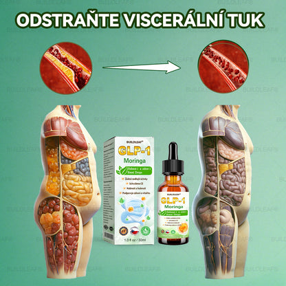 Oficiální doporučení České lékařské komory 💥 | BuildLeaf® TIRZEPATID GLP-1 rostlinného původu v perorálním roztoku